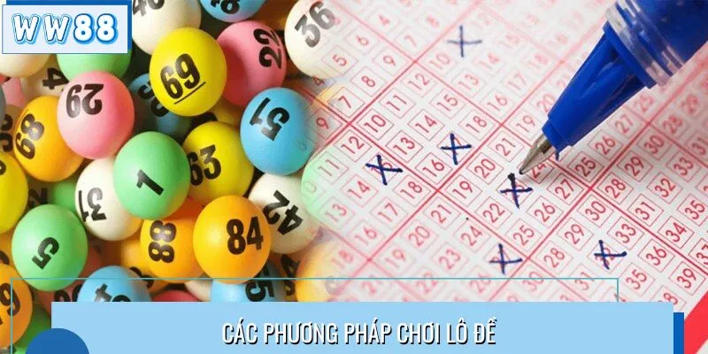 Tổng Hợp Các Phương Pháp Chơi Lô Đề WW88 Hiệu Quả Nhất