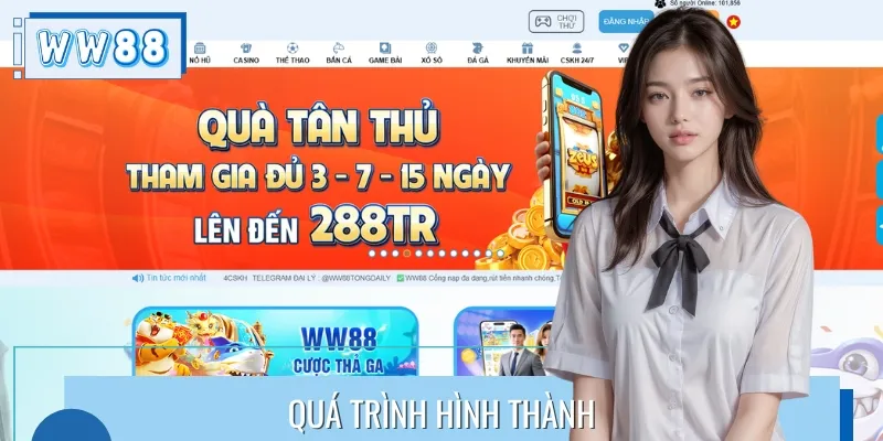 WW88 ra đời từ năm 2007 và đánh dấu bước ngoặt lớn